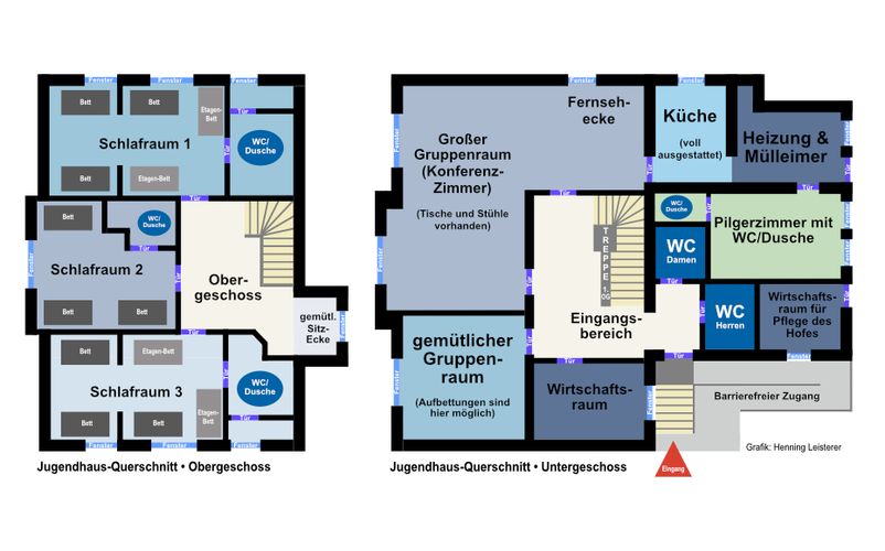 Raum- und Lageplan Jugendhaus Lebenszeichen